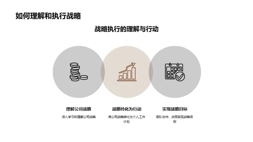 金融业务新篇章