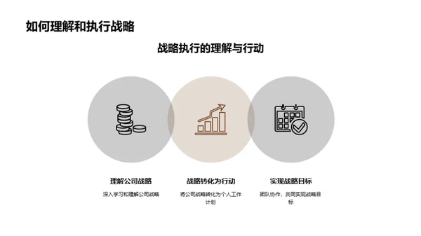 金融业务新篇章