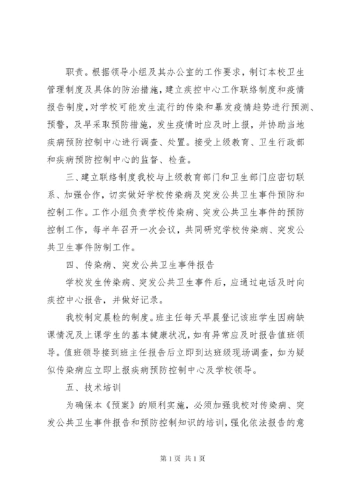 大井中心小学传染病突发公共卫生事件领导小组、组织机构.docx