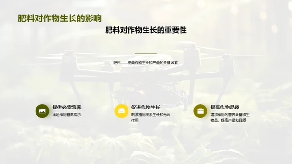 科技赋能现代农业