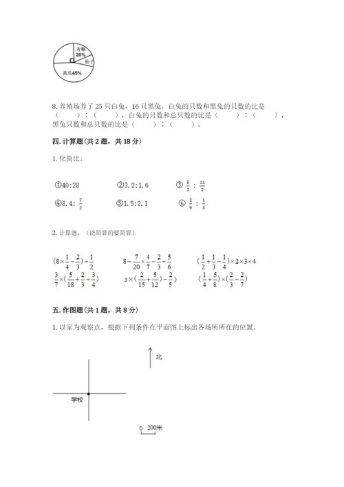 小学数学六年级上册期末测试卷含完整答案【夺冠系列】.docx