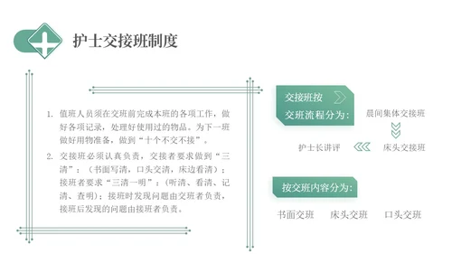 绿色简约医疗护理交接班制度培训PPT