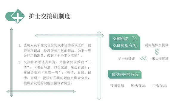 绿色简约医疗护理交接班制度培训PPT