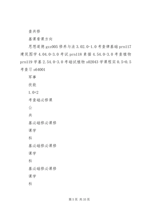 海南大学园林专业培养计划.docx