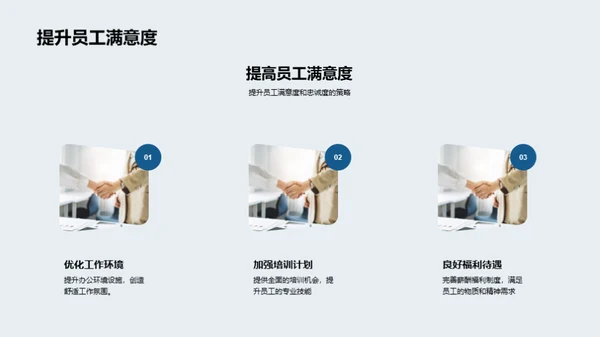 人力驱动的企业进步
