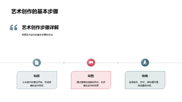 高效提升美术创作力