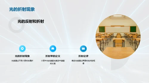 深度解析光学现象