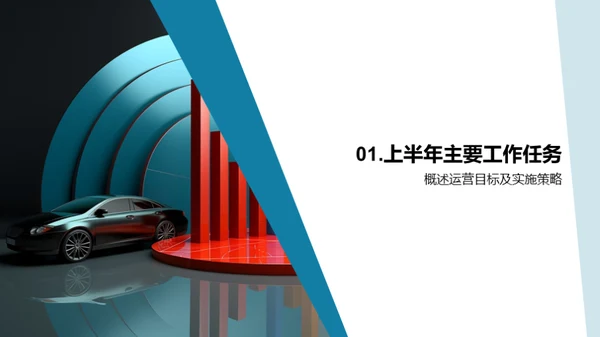 汽车销售提升策略