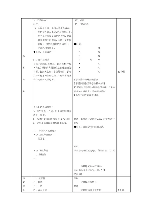 体育课件羽毛球教案