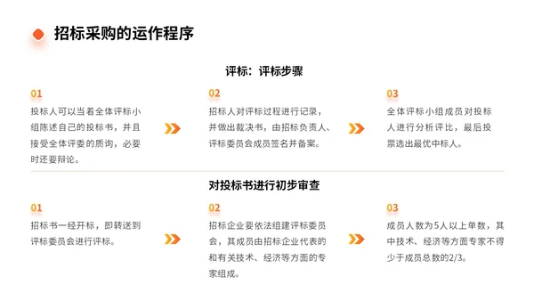 橙色商务实拍风招标采购员工培训PPT