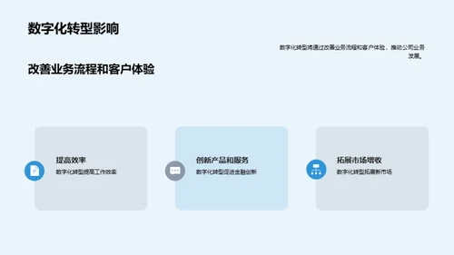 重塑未来：汽车金融数字化之路