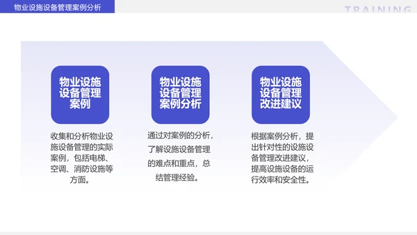 物业经理管理培训物业公司PPT模板