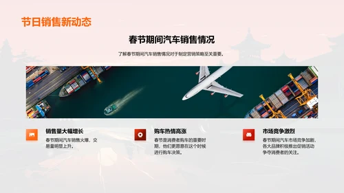 春节汽车销售策略