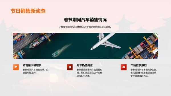 春节汽车销售策略
