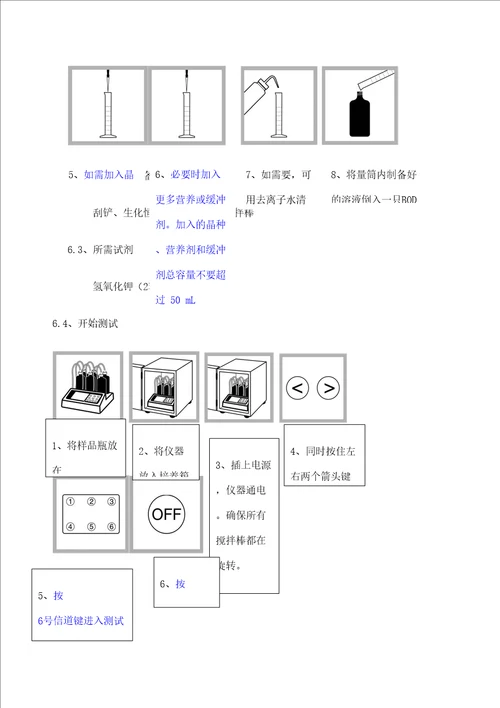 哈希BOD操作标准规程定稿版