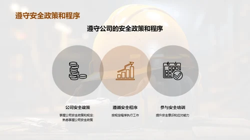 卓越安全：我们的责任