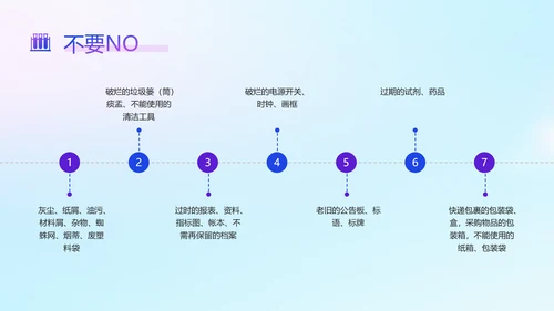蓝色渐变简约风实验室5s管理培训ppt