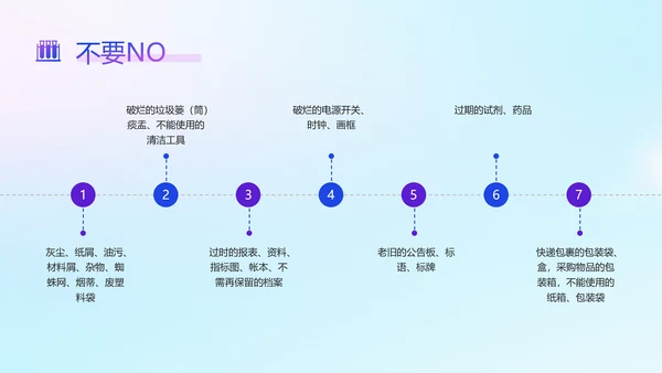 蓝色渐变简约风实验室5s管理培训ppt