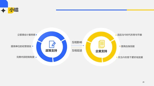 灰色简约企业管理论文答辩PPT