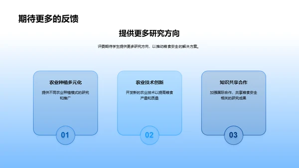 农学视角下的粮食安全