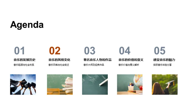 音乐历程的探索