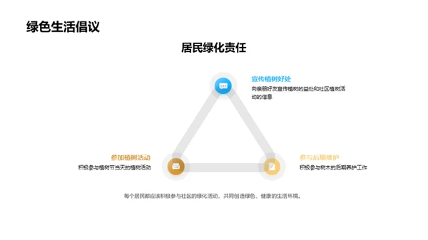 植树之力，绿化社区