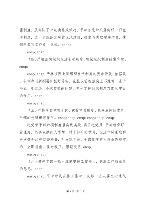 某党支部剖析材料及整改措施.docx