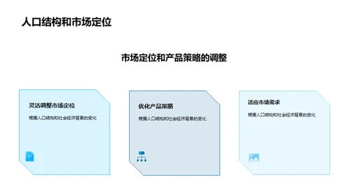 探索住宅市场未来趋势