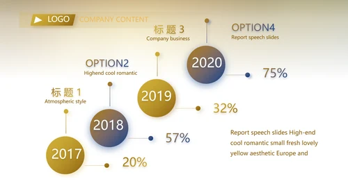 大气银行金融投资项目介绍工作总结汇报PPT