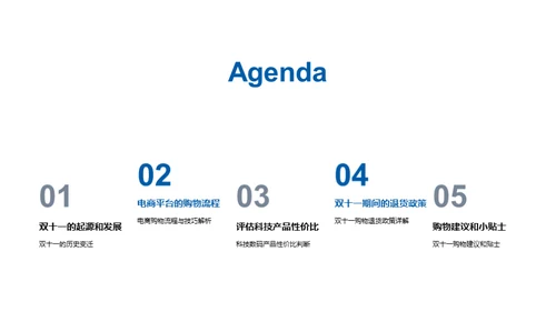 双十一数码购物全攻略