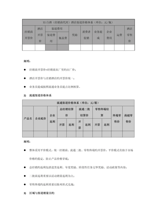 白酒新产品上市方案.docx