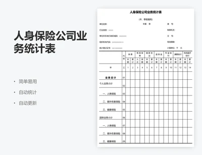 人身保险公司业务统计表