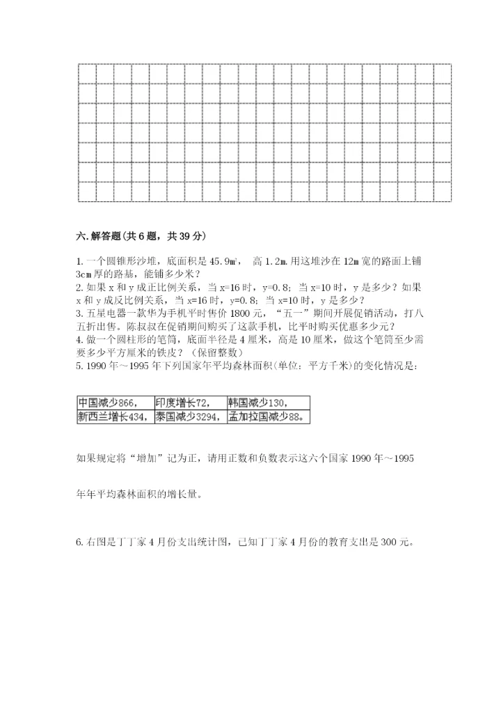 北师大版六年级下册数学 期末检测卷附答案（轻巧夺冠）.docx