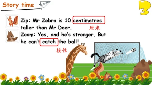 Unit 1 How tall are you  Part C story time