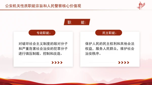 公安局主题教育专题党课公安机关性质职能宗旨PPT