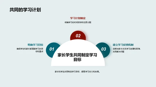 优化课堂教学策略