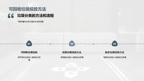 3D风其他行业教育活动PPT模板