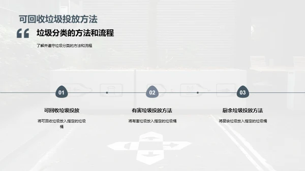 3D风其他行业教育活动PPT模板