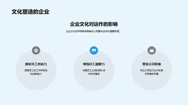 财务管理与企业文化