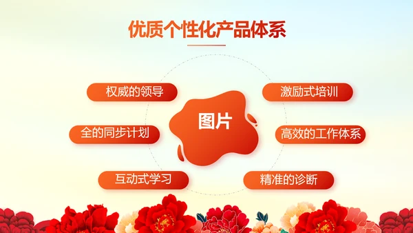 红色喜庆签约仪式策划方案动态ppt