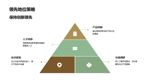 家居业卓越之路