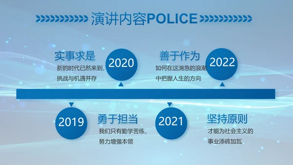 公安科技强警专项项目行动动态PPT