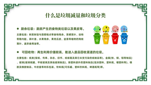 绿色简约风垃圾分类督导员培训课件