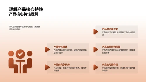 金融产品高效推介