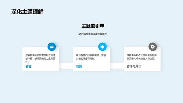 故事课文深度解析