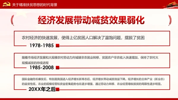 打赢脱贫攻坚战精准扶贫开发脱贫PPT模板