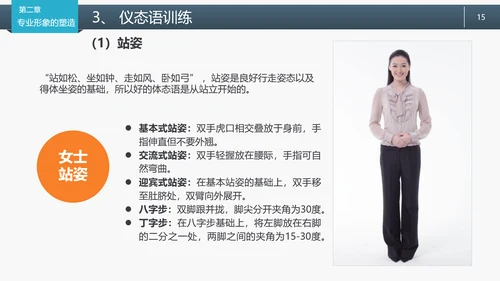 职场商务服务礼仪规范PPT课件
