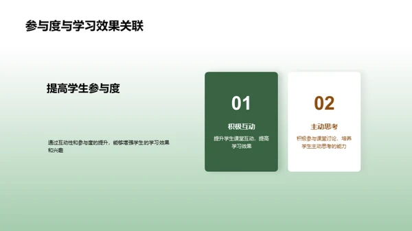互动式教学创新策略