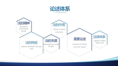 法律顾问年终工作总结汇报动态PPT模板