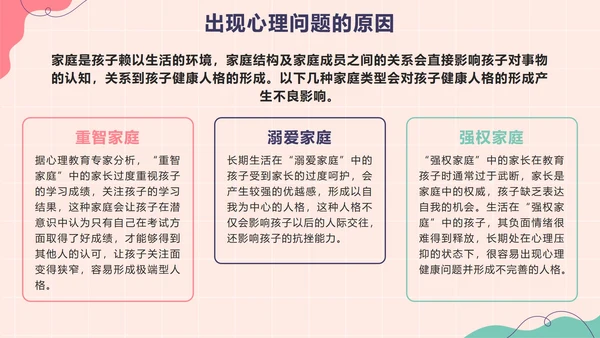 卡通手绘青少年心理健康教育PPT模板